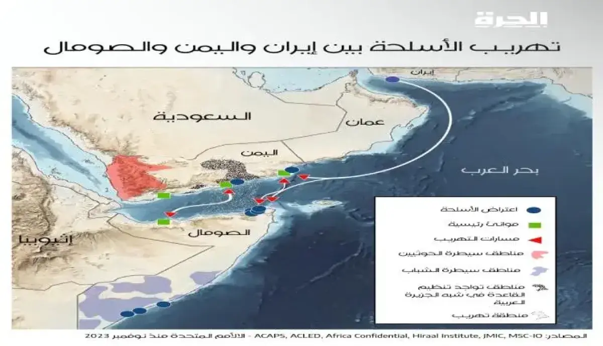 اسرار | سيطرة الحوثيين على باب المندب تقرّب مسافات...