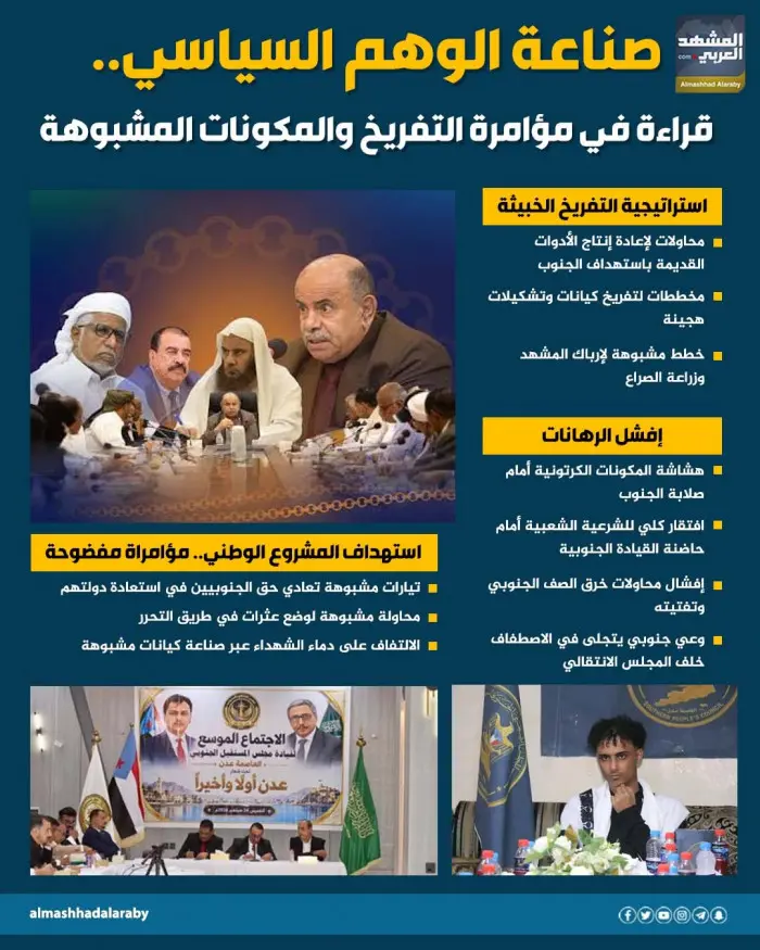 صناعة الوهم السياسي.. قراءة في مؤامرة التفريخ والم...