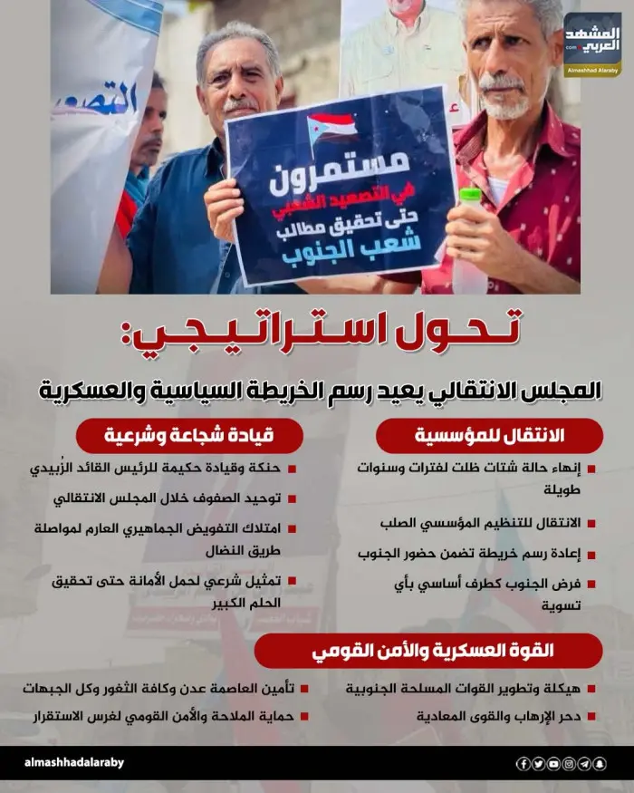 تحول استراتيجي.. المجل الانتقالي يعد رسم الخريطة ا...