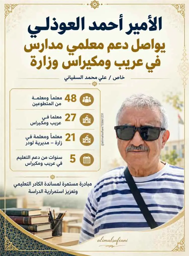 الأمير أحمد العوذلي يواصل دعم معلمي مدارس في عريب ومكيراس وزارة