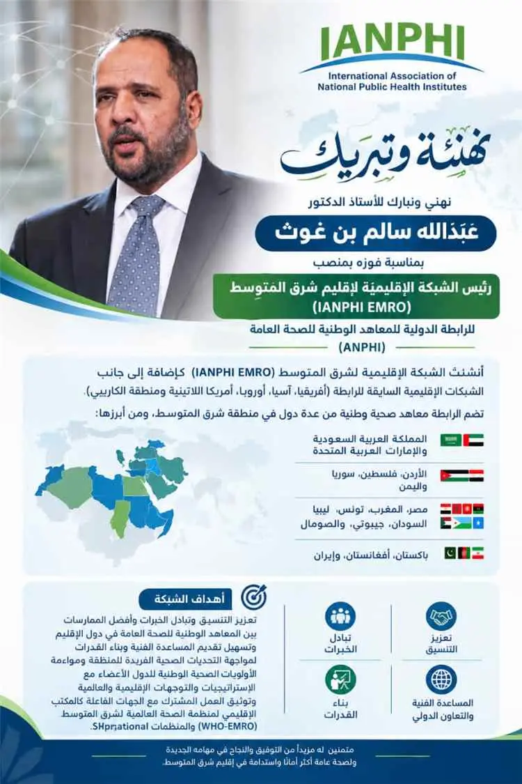 انتخاب الدكتور عبدالله بن غوث رئيسًا للشبكة الدولية للمعاهد الوطنية للصحة العامة بإقليم شرق المتوسط