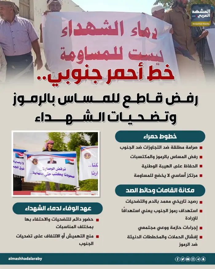 خط أحمر جنوبي.. رفض قاطع للمساس بالرموز وتضحيات ال...