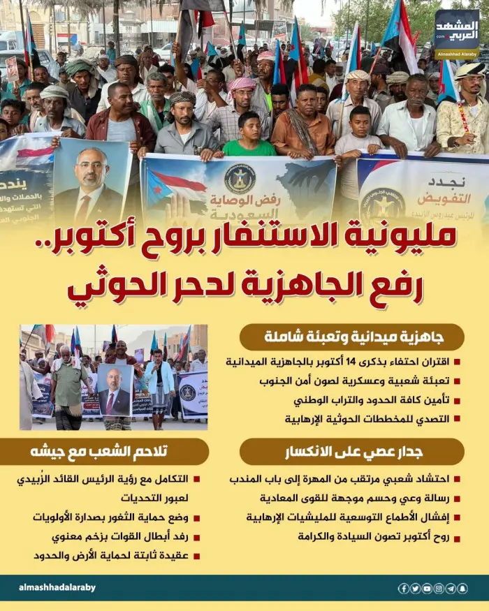 مليونية استنفار بروح أكتوبر.. رفع الجاهزية لدحر ال...
