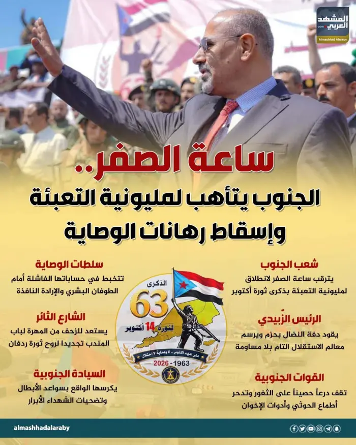 ساعة الصفر.. الجنوب يتأهب لمليونية التعبئة وإسقاط...