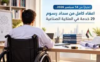 «الاقتصاد والسياحة»: إعفاء الطلاب المخترعين و«أصحا...