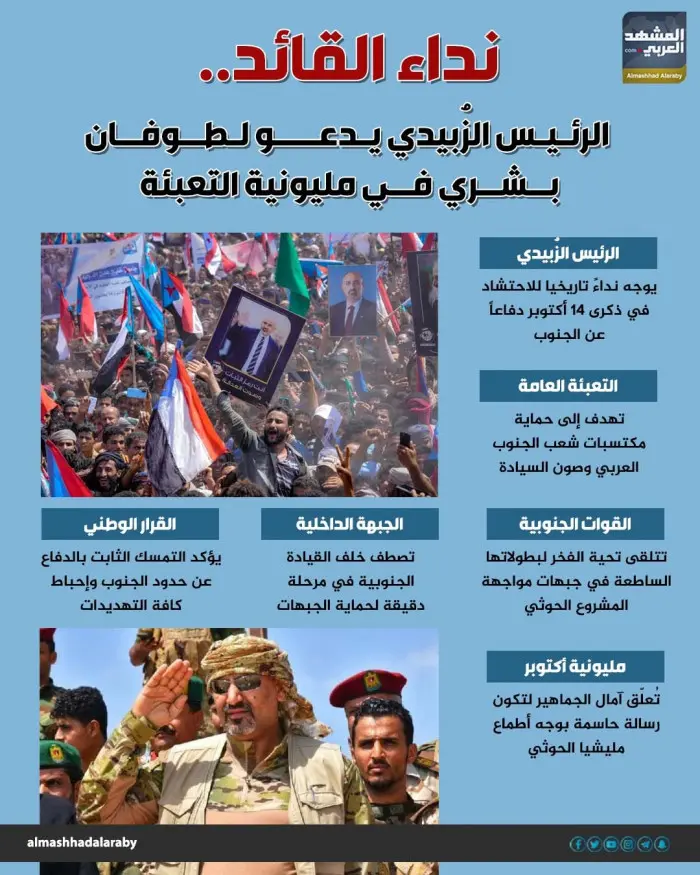 نداء القائد.. الرئيس الزُبيدي يدعو لطوفان بشري في...