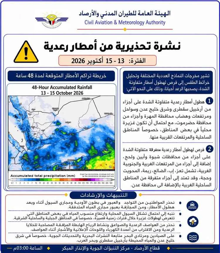 الأرصاد تحذر من أمطار رعدية وتشكّل السيول في عدد م...