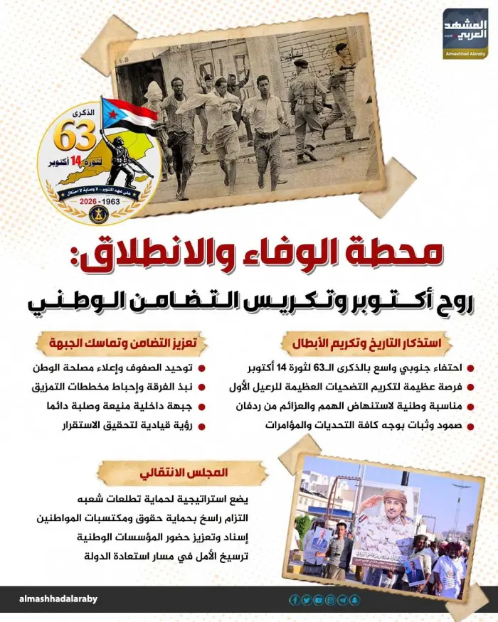 محطة الوفاء والانطلاق: روح أكتوبر وتكريس التضامن ا...