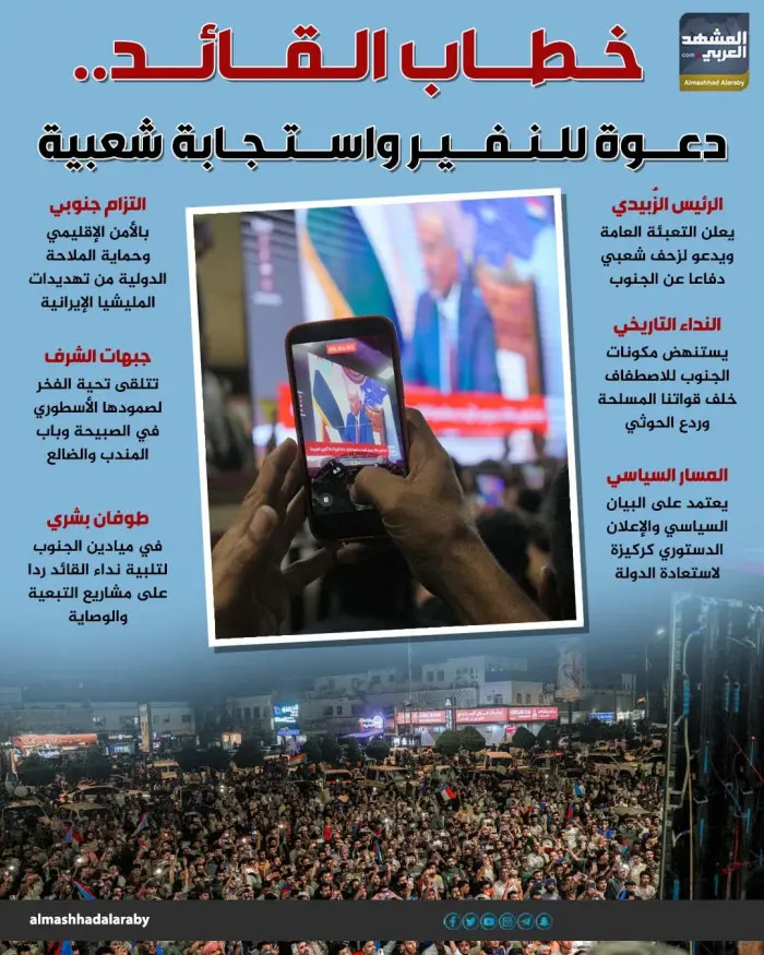 خطاب القائد.. دعوة للنفير واستجابة شعبية (إنفوجراف...