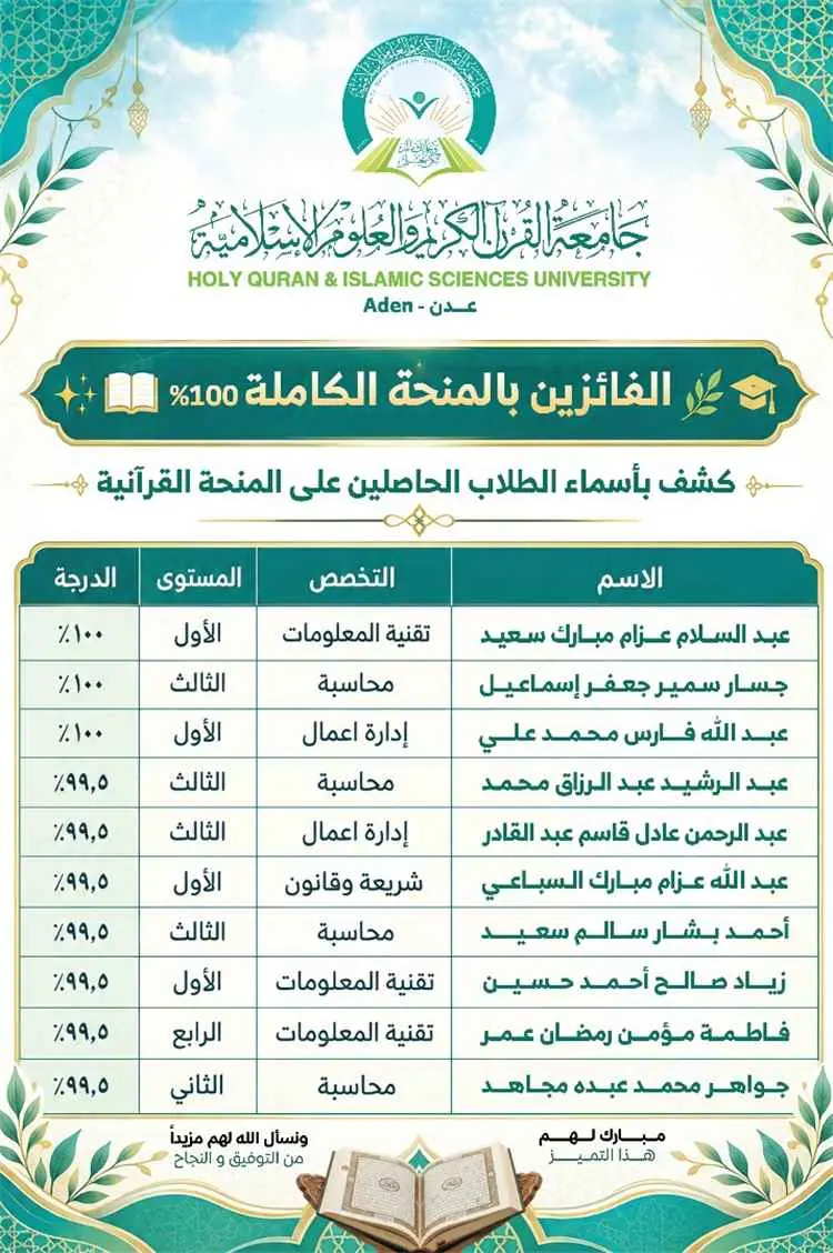 حين يلتقي حفظ القرآن بصناعة المستقبل.. جامعة القرآ...