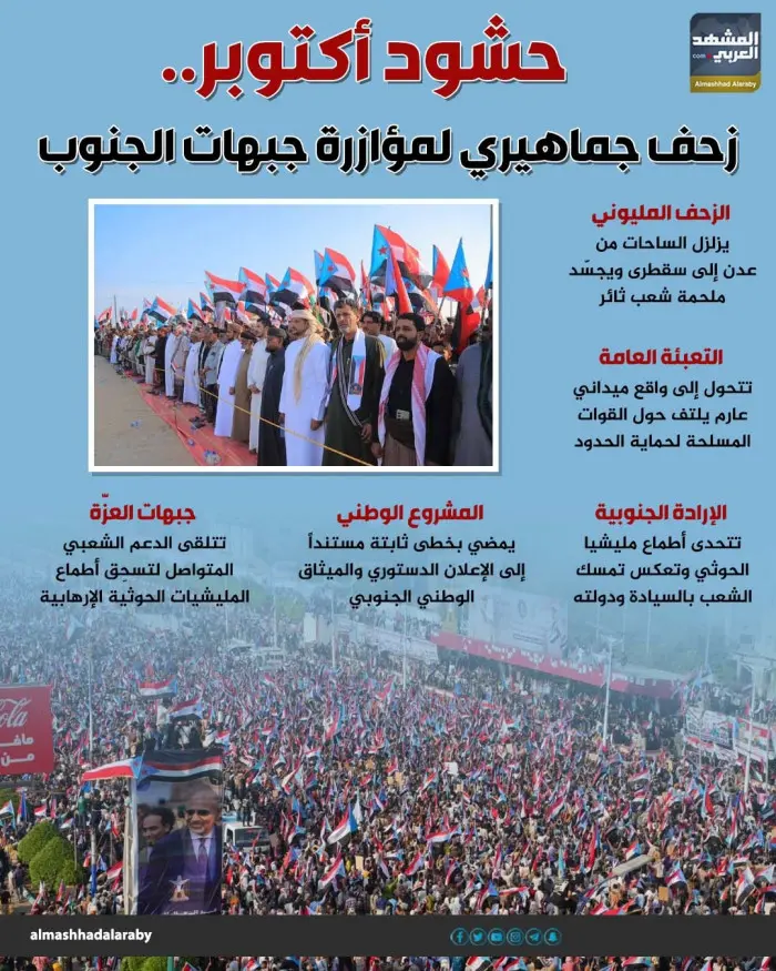حشود أكتوبر.. زحف جماهيري لمؤازرة جبهات الجنوب (إن...