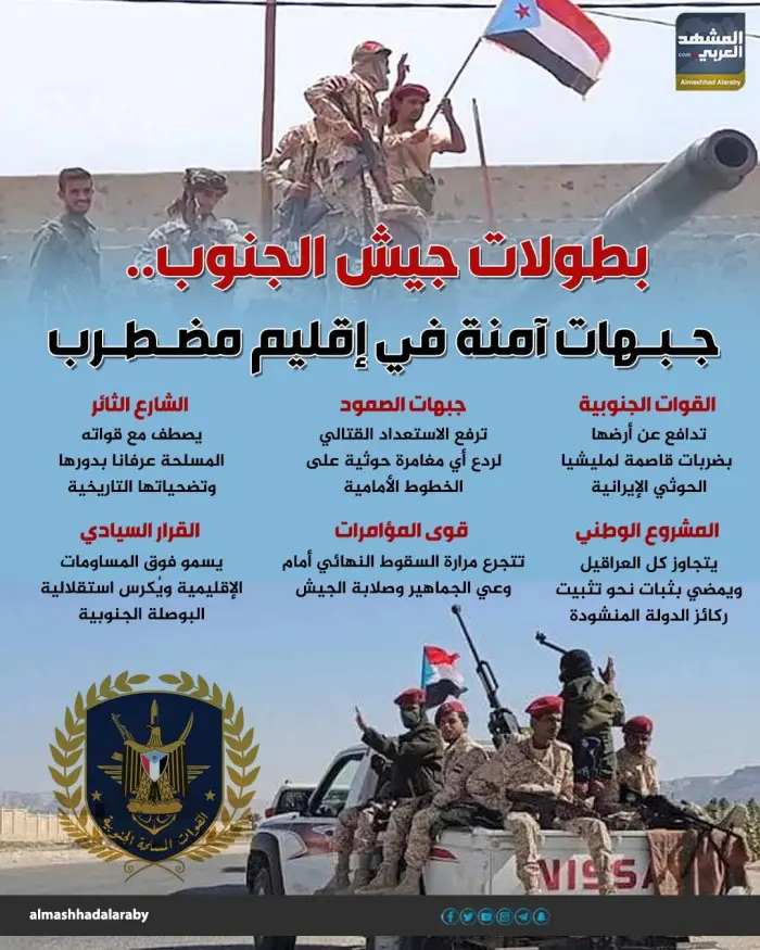 بطولات جيش الجنوب.. جبهات آمنة في إقليم مضطرب (إنف...