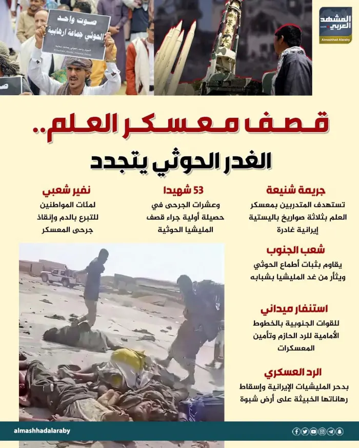 قصف معسكر العلم.. الغدر الحوثي يتجدد (إنفوجراف)