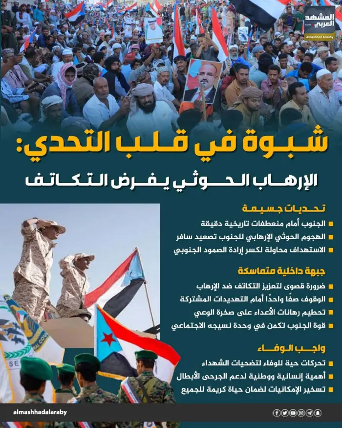شبوة في قلب التحدي: الإرهاب الحوثي يفرض التكاتف (إ...