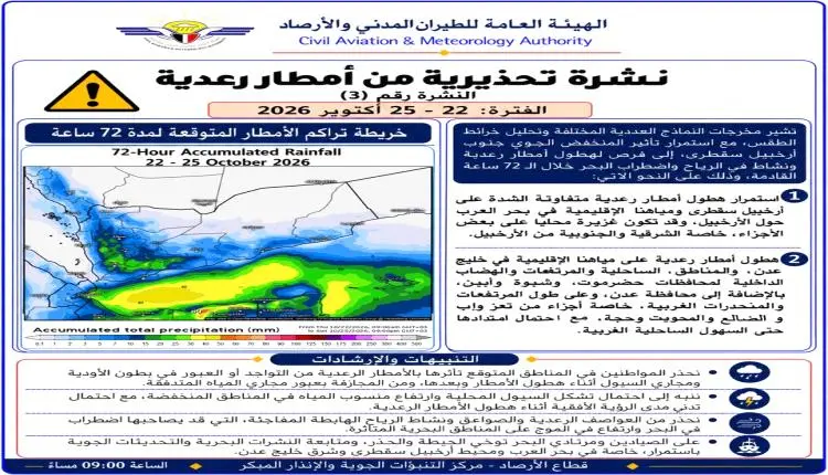 الأرصاد تحذر من أمطار رعدية وسيول محتملة في العاصم...