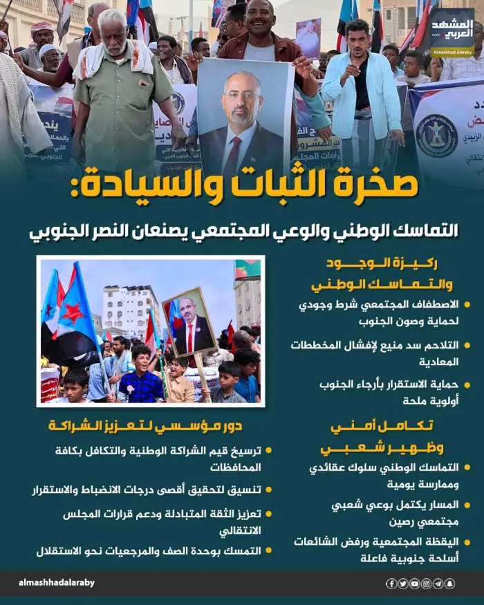 صخرة الثبات والسيادة: التماسك الوطني والوعي المجتم...