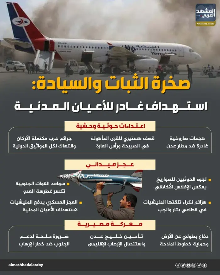 صخرة الثبات والسيادة: استهداف غادر للأعيان المدنية...
