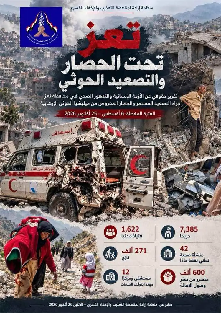 منظمة حقوقية تحذر من تدهور الأوضاع الإنسانية والصحية في تعز جراء الحصار الحوثي