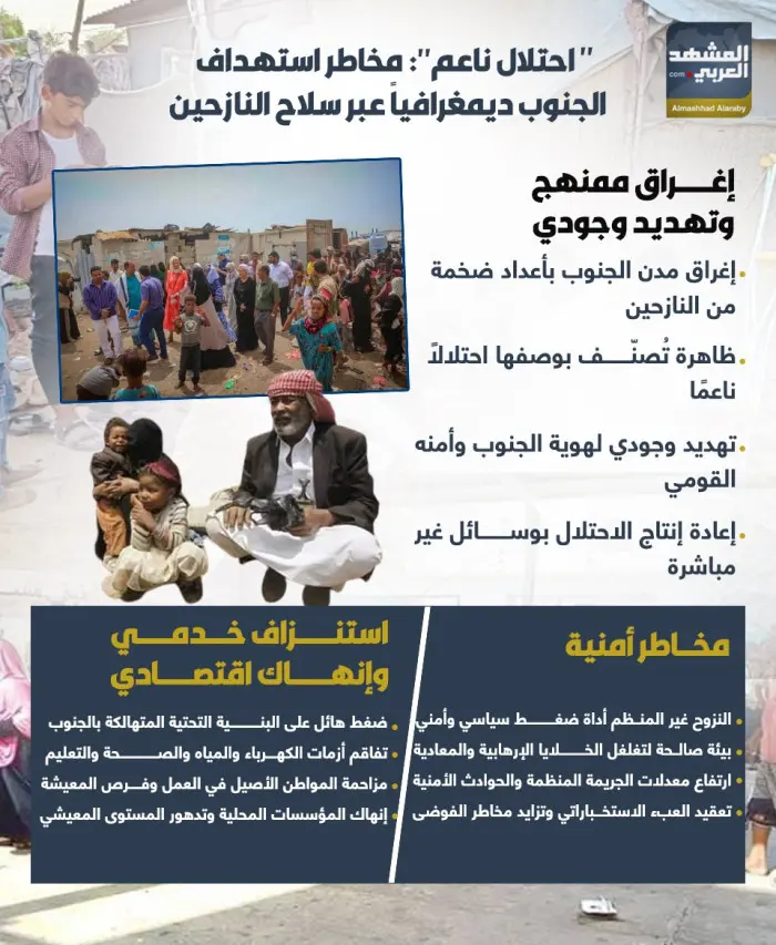 احتلال ناعم: مخاطر استهداف الجنوب ديمغرافيا عبر سل...