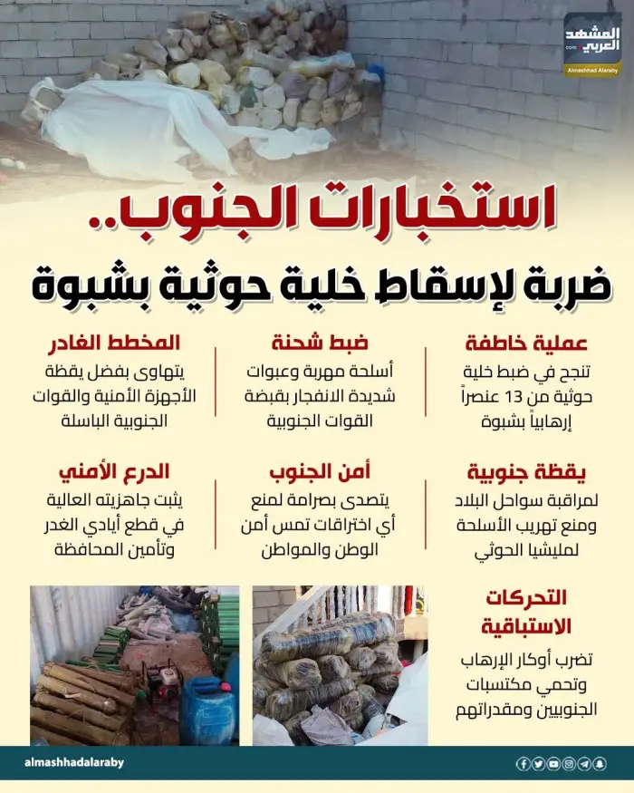 استخبارات الجنوب.. ضربة لإسقاط خلية حوثية بشبوة (إ...