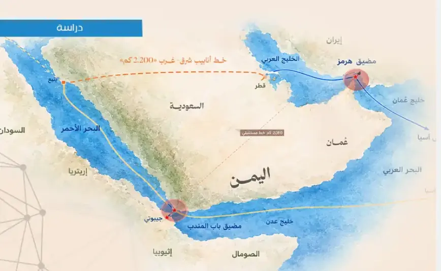 دراسة استراتيجية: الحوثيون يسعون لتوظيف مرتفعات تعز لاستدامة تهديد الملاحة في باب المندب