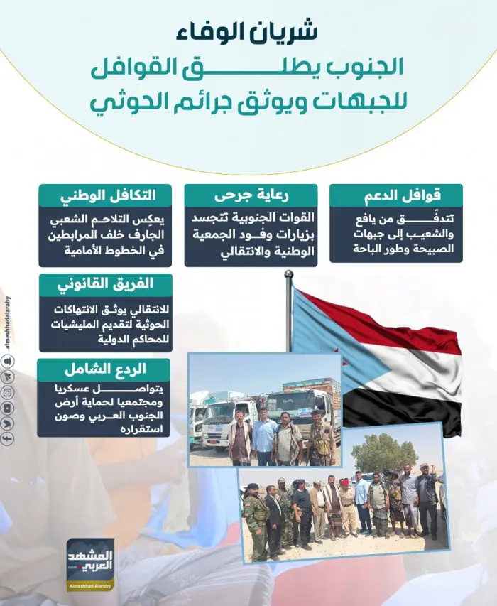 شريان الوفاء.. الجنوب يطلق القوافل للجبهات ويوثق ج...