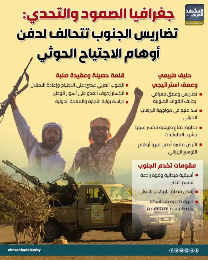 جغرافيا الصمود والتحدي: تضاريس الجنوب تتحالف لدفن...