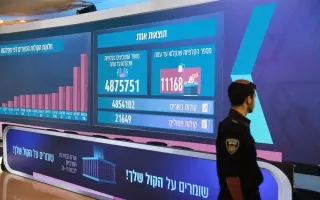 الرئيس الإسرائيلي يدعو إلى تجنّب انتخابات جديدة رغ...