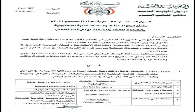 الاسماء.. البنك المركزي يحظر 6 محافظ ومنصات مالية...