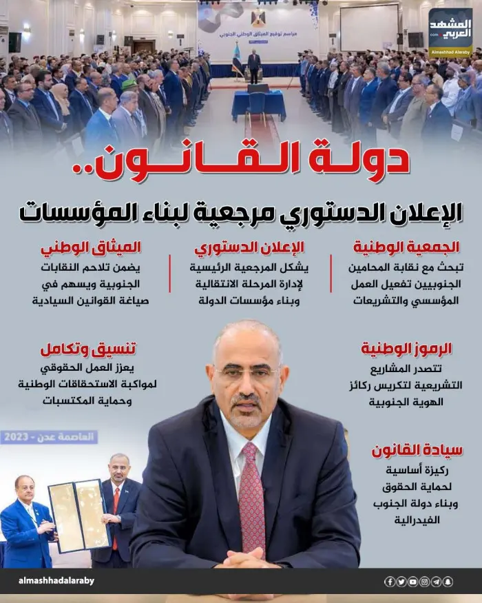 دولة القانون.. الإعلان الدستوري مرجعية لبناء المؤس...